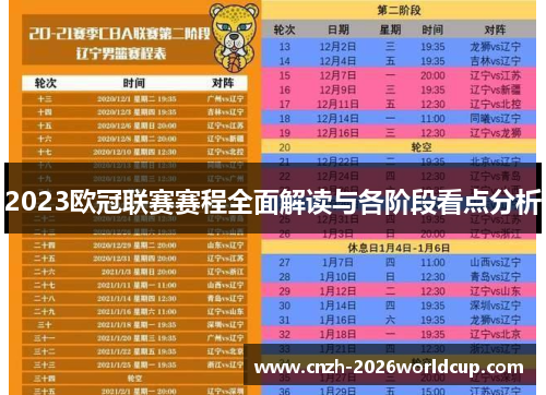 2023欧冠联赛赛程全面解读与各阶段看点分析
