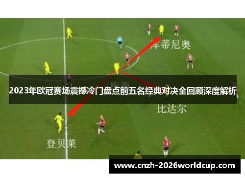 2023年欧冠赛场震撼冷门盘点前五名经典对决全回顾深度解析