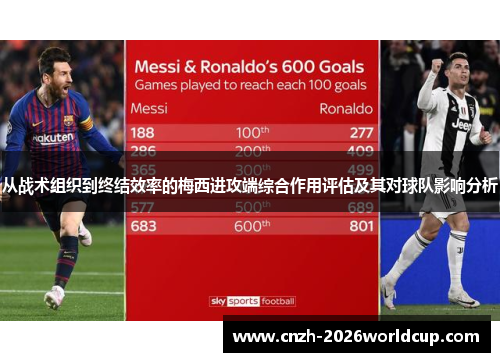 从战术组织到终结效率的梅西进攻端综合作用评估及其对球队影响分析