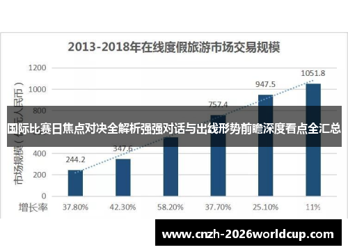 国际比赛日焦点对决全解析强强对话与出线形势前瞻深度看点全汇总