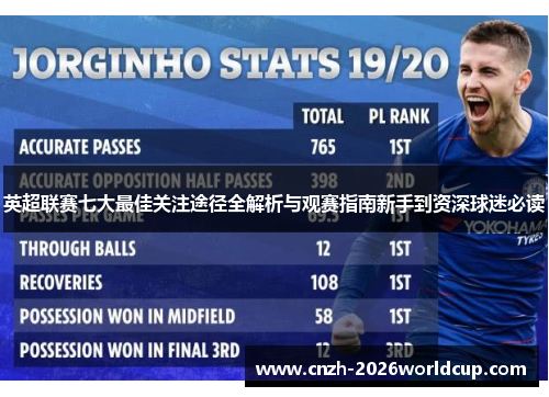 英超联赛七大最佳关注途径全解析与观赛指南新手到资深球迷必读