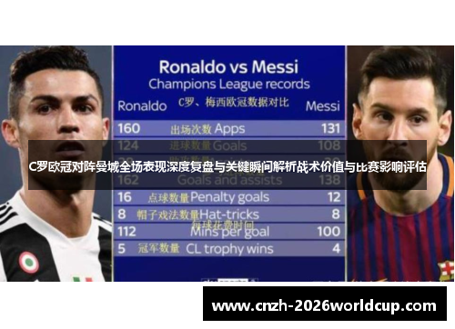 C罗欧冠对阵曼城全场表现深度复盘与关键瞬间解析战术价值与比赛影响评估