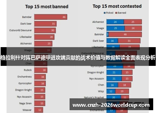 格拉利什对阵巴萨德甲进攻端贡献的战术价值与数据解读全面表现分析 格拉利什对阵巴萨德甲进攻端贡献的战术价值与数据解读全面表现分析