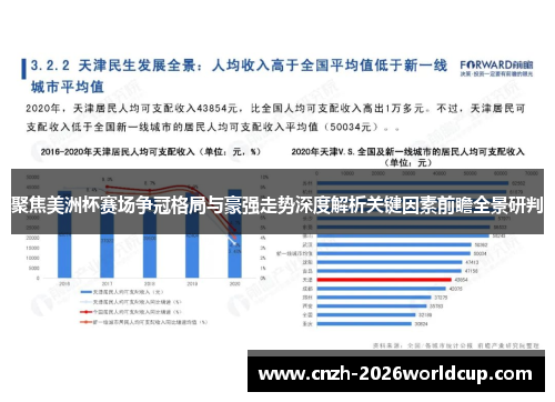 聚焦美洲杯赛场争冠格局与豪强走势深度解析关键因素前瞻全景研判 聚焦美洲杯赛场争冠格局与豪强走势深度解析关键因素前瞻全景研判