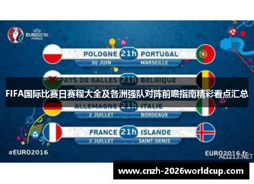 FIFA国际比赛日赛程大全及各洲强队对阵前瞻指南精彩看点汇总