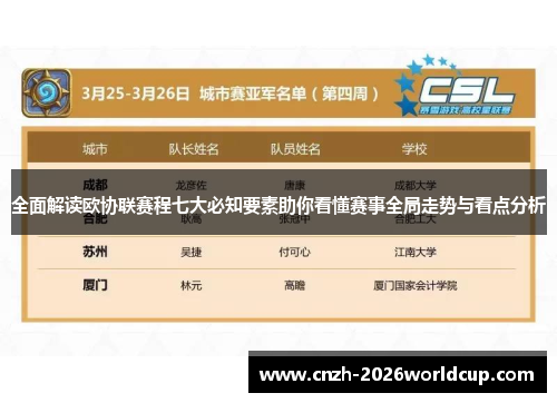 全面解读欧协联赛程七大必知要素助你看懂赛事全局走势与看点分析 全面解读欧协联赛程七大必知要素助你看懂赛事全局走势与看点分析
