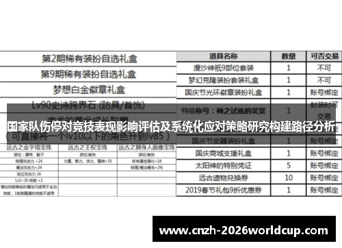 国家队伤停对竞技表现影响评估及系统化应对策略研究构建路径分析 国家队伤停对竞技表现影响评估及系统化应对策略研究构建路径分析